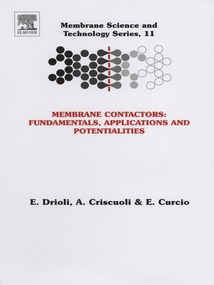 cover image of Membrane Contactors
